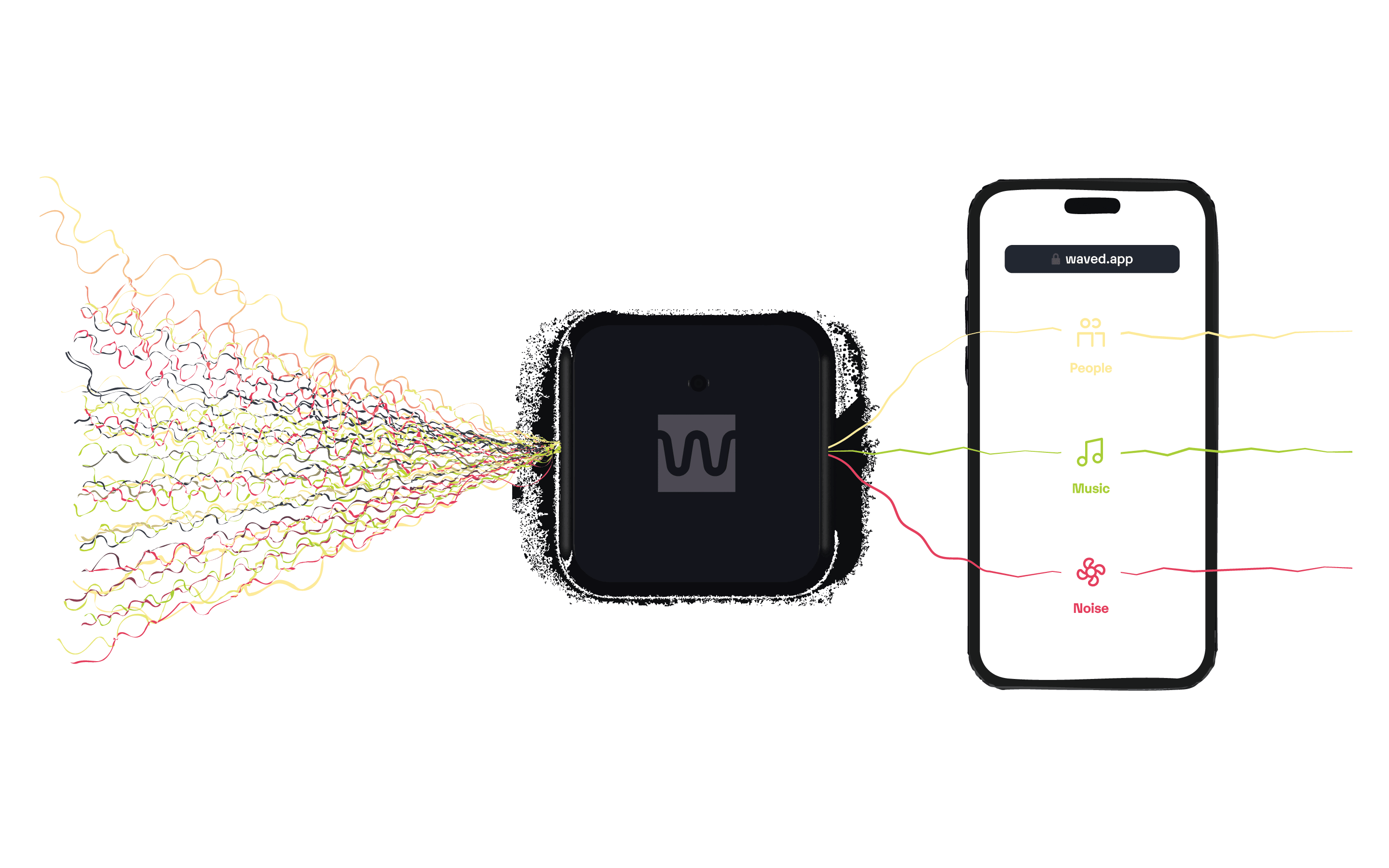 sensor sensing audio